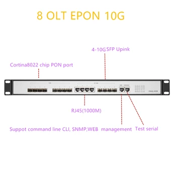 8 PON OLT EPON 8 PON RJ451000M SFP UPlink 10G EPON OLT 10 gigabit 8 PON порт на OLT Подкрепа GEPON L3 Рутер/суич софтуер с Отворен код