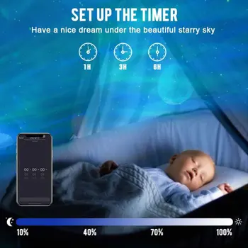 Sasha умен WiFi проектор Aurora Galaxy лазерен проектор небето вечерни лампа с музикален високоговорител Работа с Алекса Google Home