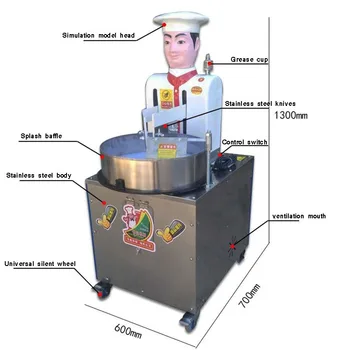 Автоматична мощна електрическа мелачка, електрически Мултифункционален кухненски робот, мелница за месо